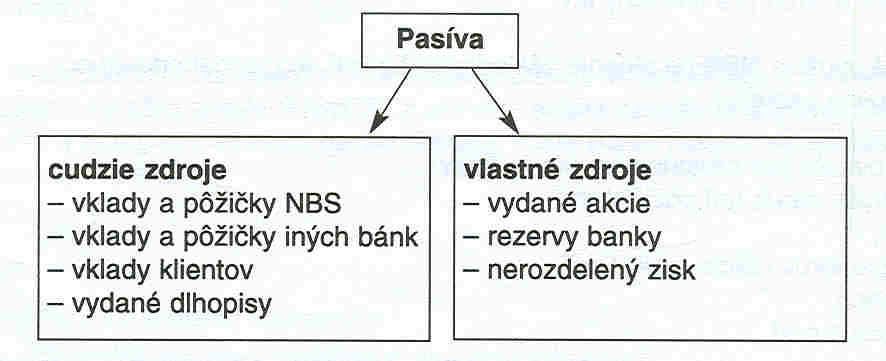 bankova-sustava-001.jpeg