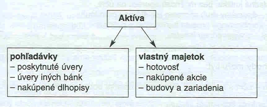 bankova-sustava-002.jpeg